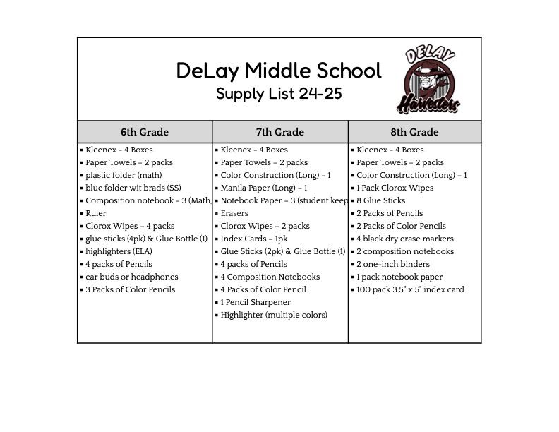 supply list